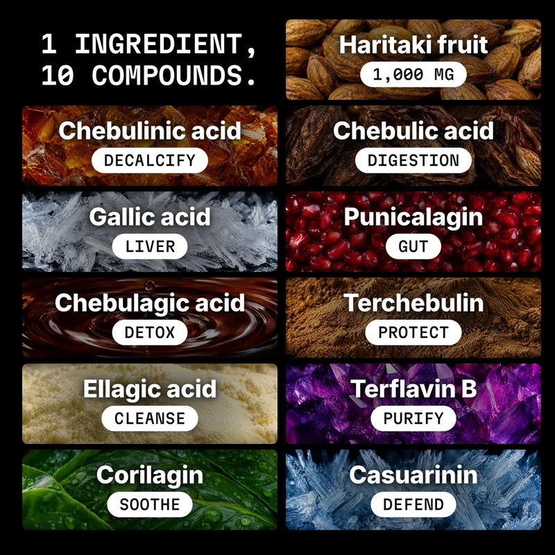 Haritaki Third Eye Capsules